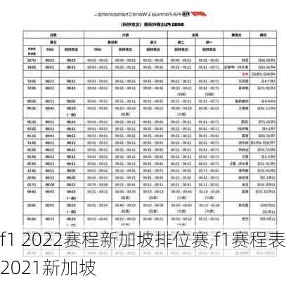 f1 2022赛程新加坡排位赛,f1赛程表2021新加坡