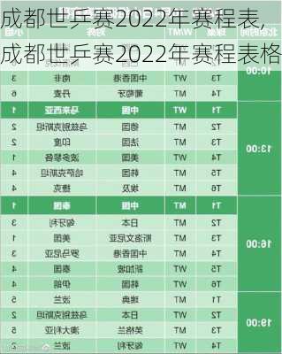 成都世乒赛2022年赛程表,成都世乒赛2022年赛程表格