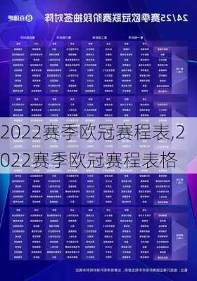 2022赛季欧冠赛程表,2022赛季欧冠赛程表格