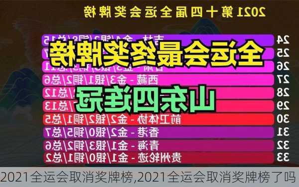 2021全运会取消奖牌榜,2021全运会取消奖牌榜了吗