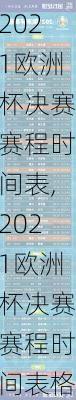 2021欧洲杯决赛赛程时间表,2021欧洲杯决赛赛程时间表格