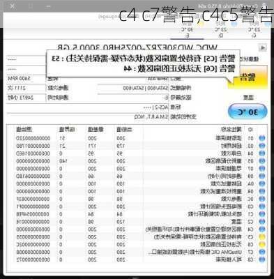 c4 c7警告,c4c5警告