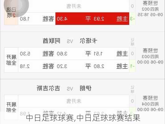 中日足球球赛,中日足球球赛结果