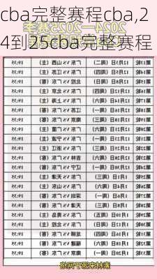 cba完整赛程cba,24到25cba完整赛程