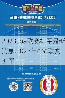 2023cba联赛扩军最新消息,2023年cba联赛扩军