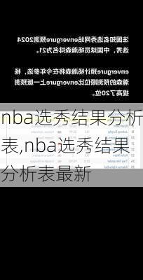 nba选秀结果分析表,nba选秀结果分析表最新